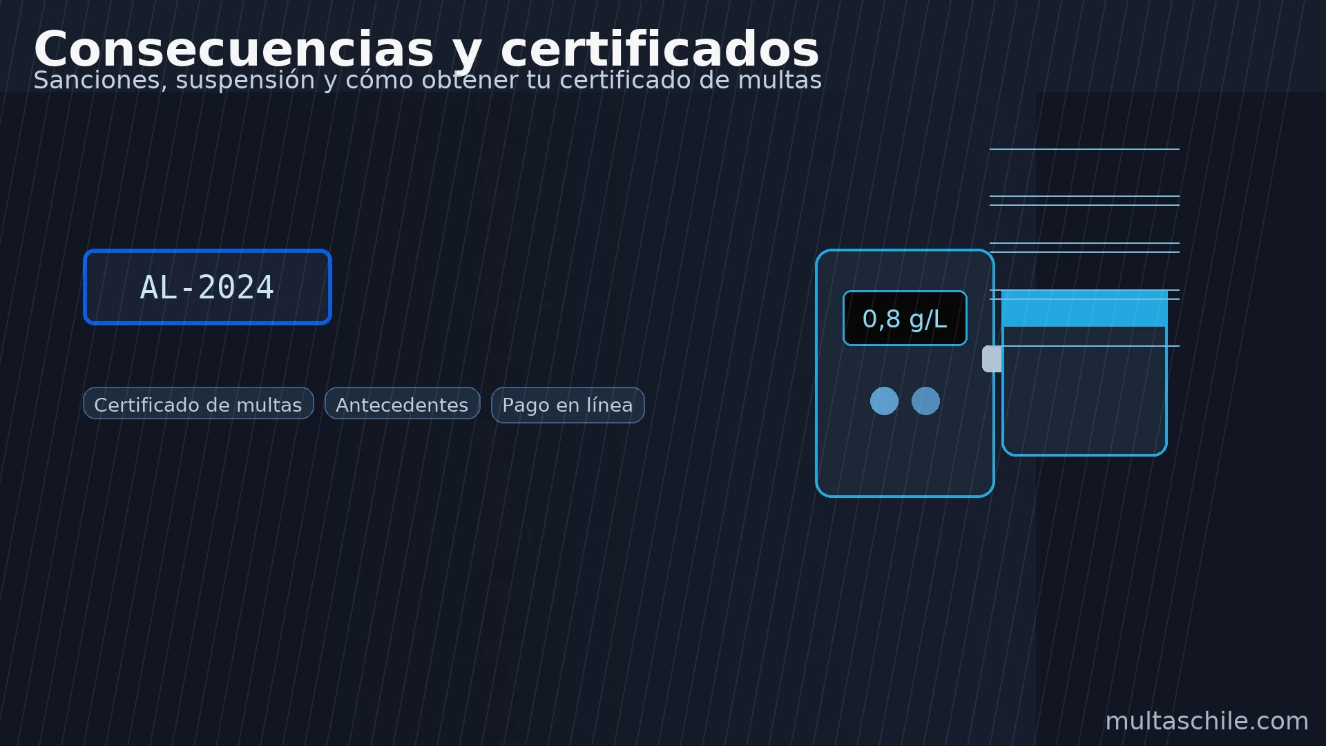 Consecuencias y certificados por alcohol al conducir — sanciones, suspensión y cómo obtener certificado de multas