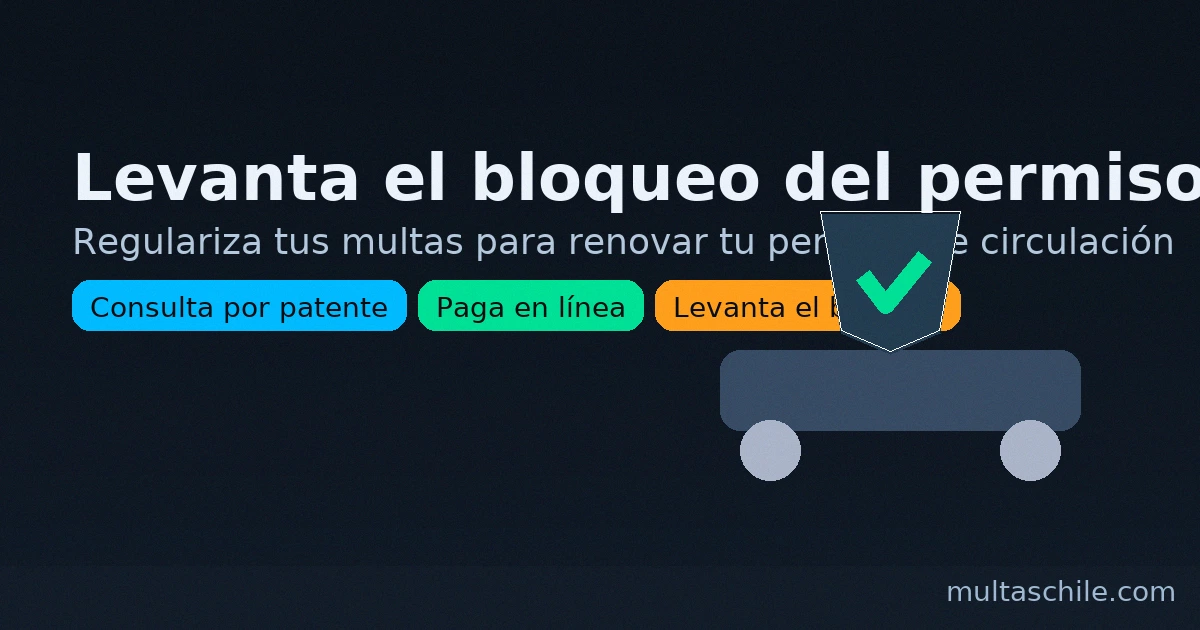 Levanta el bloqueo del permiso: escudo con check verde y auto sobre fondo azul oscuro