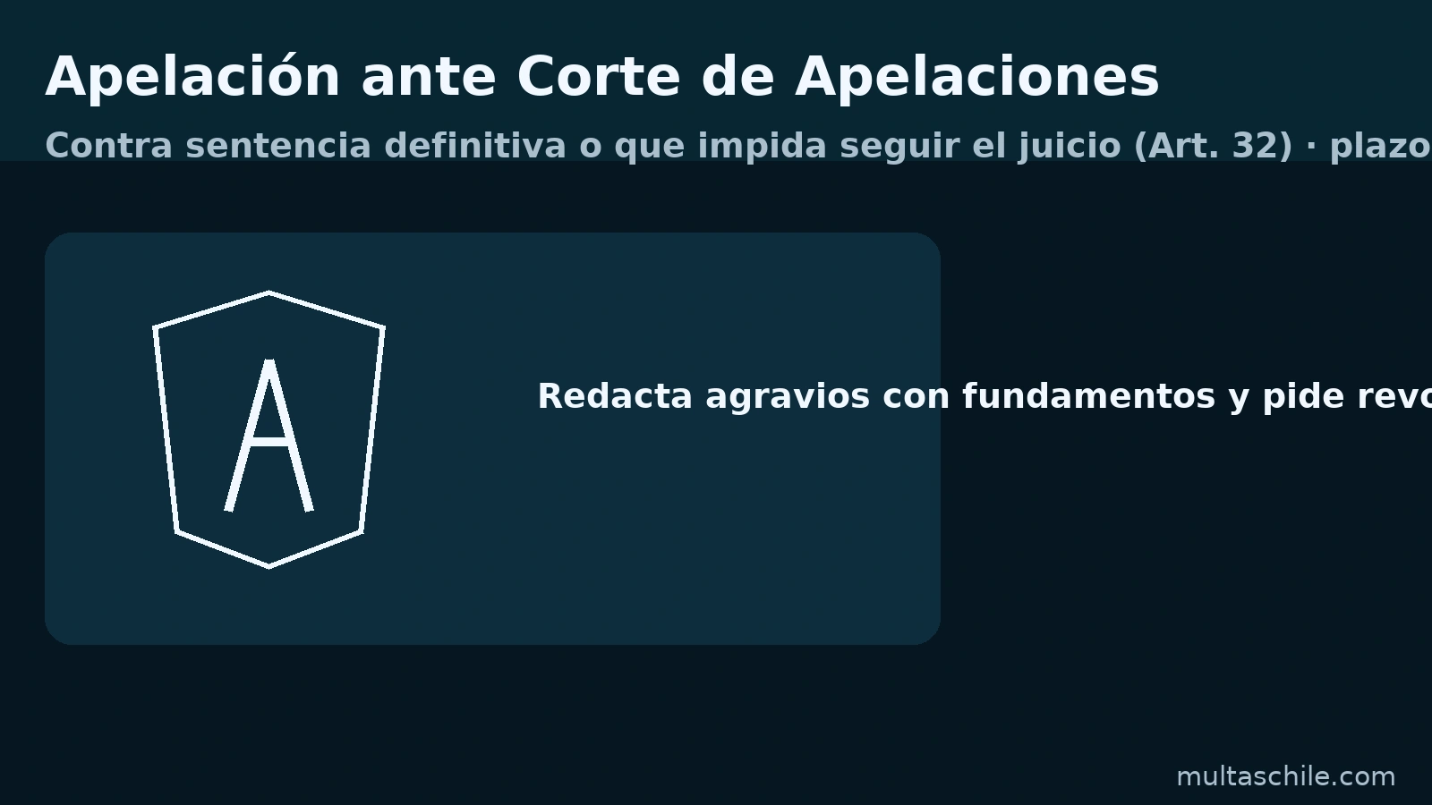 Apelación ante la Corte de Apelaciones: sólo procede contra sentencia definitiva o que impida seguir el juicio; plazo 5 días (art. 32 Ley 18.287)