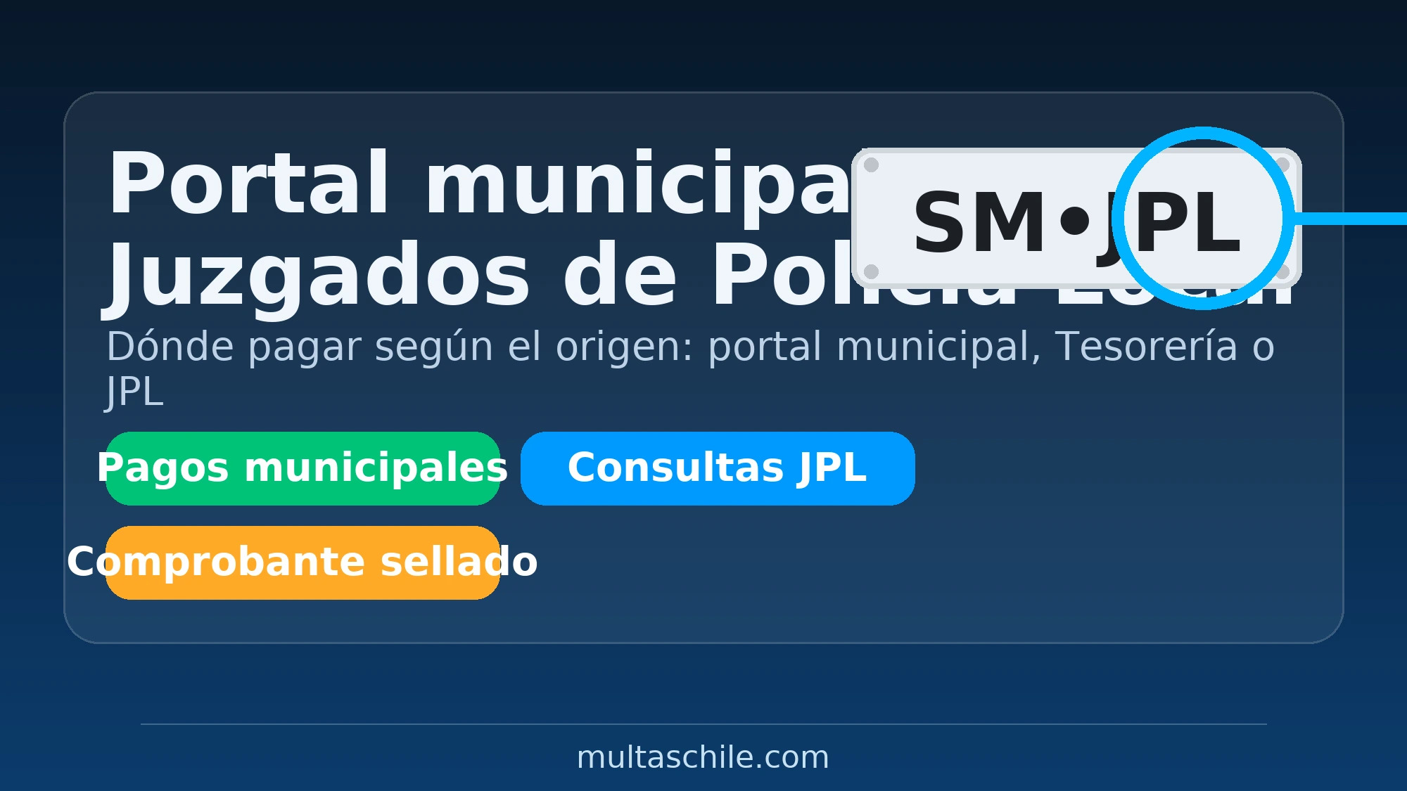 Portal municipal y Juzgados de Policía Local de San Miguel: dónde pagar según el origen de la multa – multaschile.com