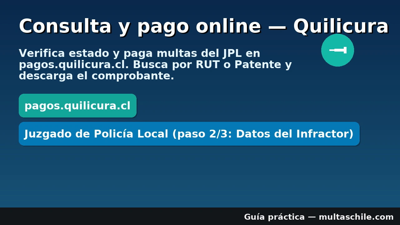 Consulta y pago de multas del Juzgado de Policía Local de Quilicura en pagos.quilicura.cl (búsqueda por RUT o patente).