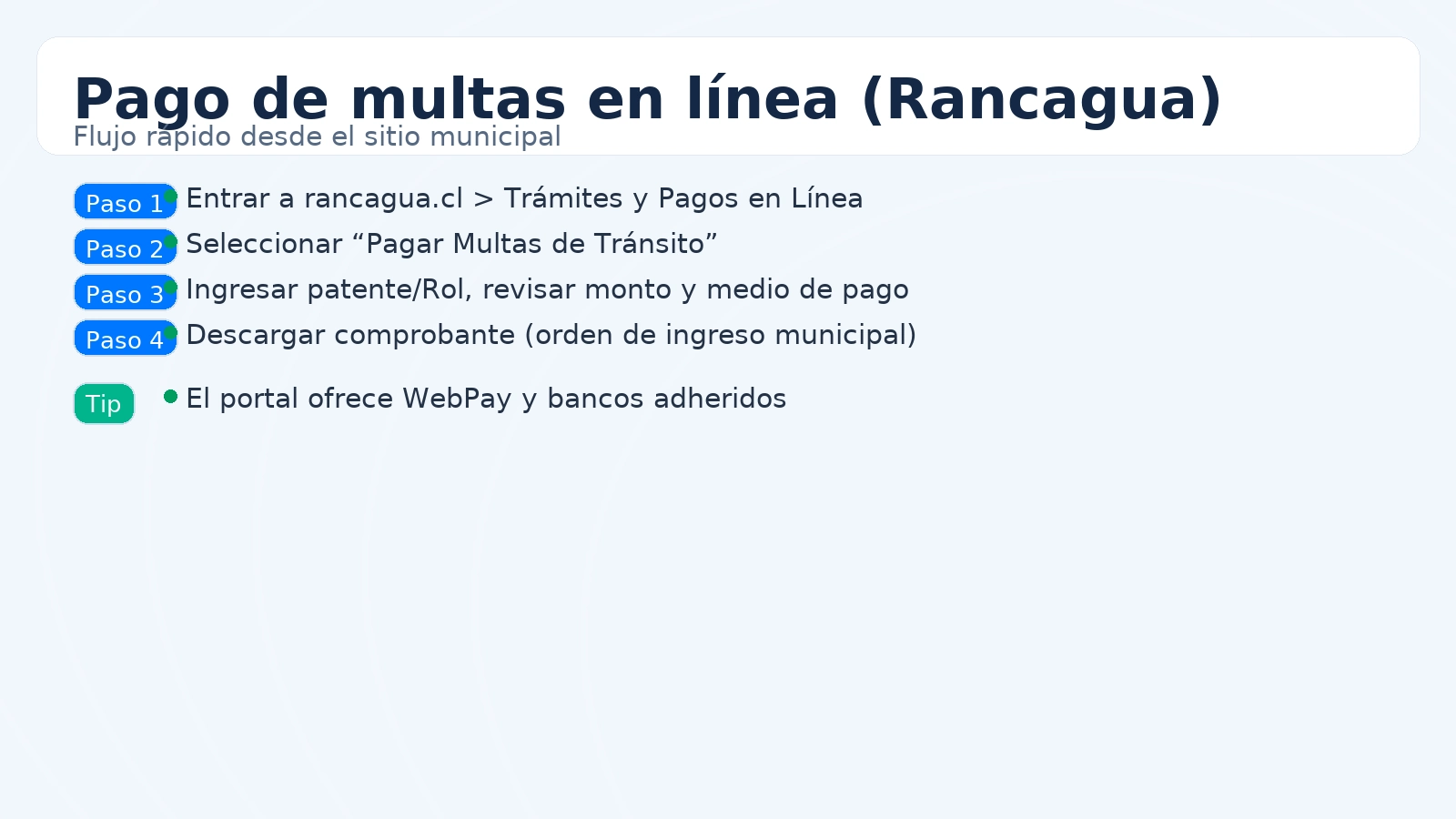 Pago de multas en línea en Rancagua: ingresar a rancagua.cl > Trámites y Pagos en Línea > Pagar Multas de Tránsito; medios WebPay y bancos; descargar orden de ingreso municipal como comprobante.