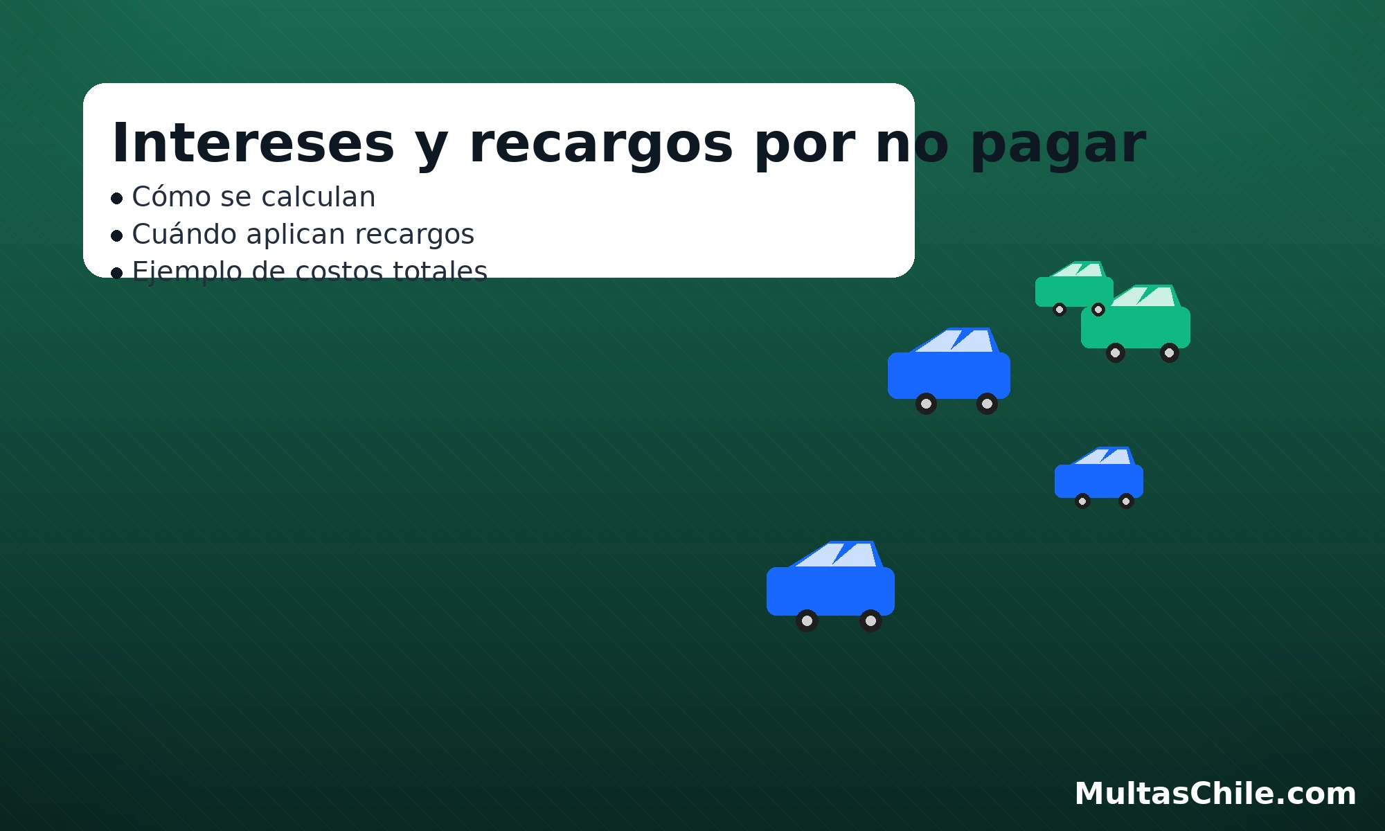 Intereses y recargos por no pagar multas: cálculo del costo total de la deuda