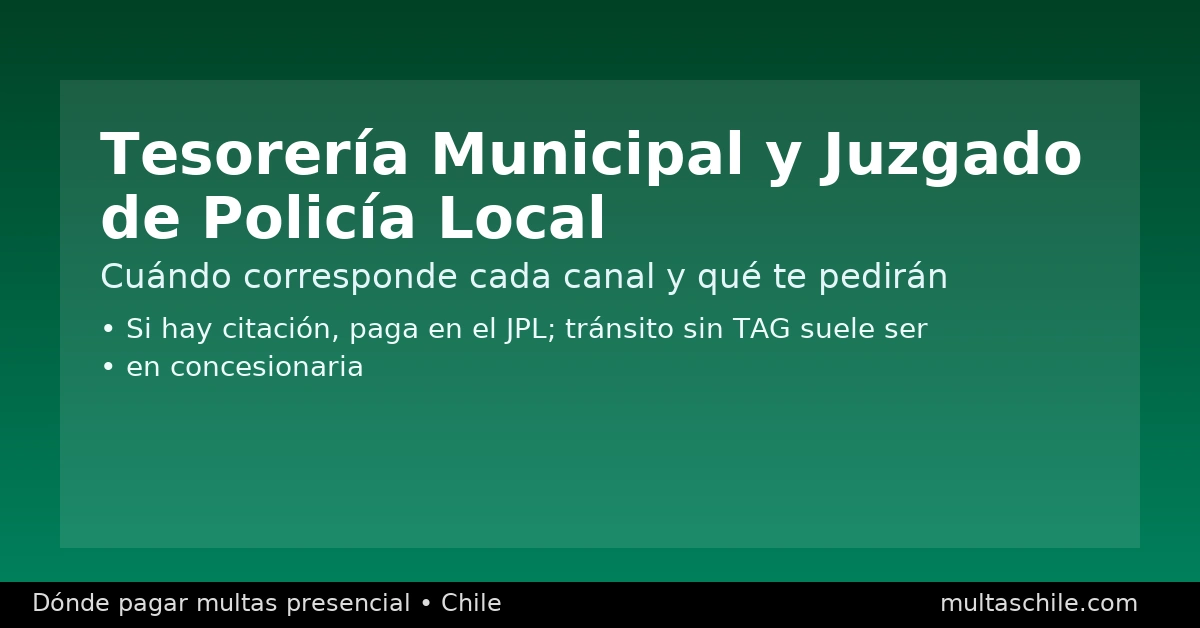 Tesorería Municipal y Juzgado de Policía Local — cuándo corresponde cada canal y qué te pedirán